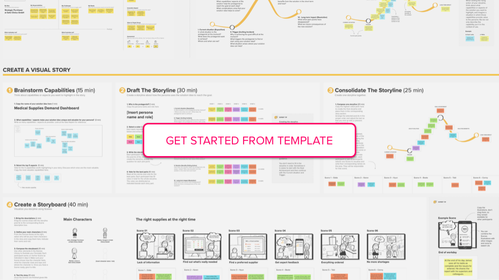 Vision Storyboard Template MURAL